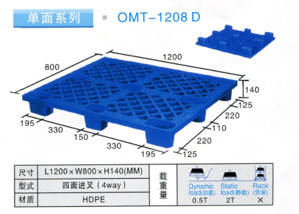 OMT-1208D.jpg